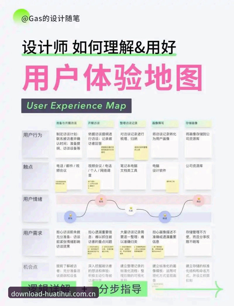 资深用户揭秘：华体汇体育平台使用指南与实战心得，从下载到沉浸体验全解析
