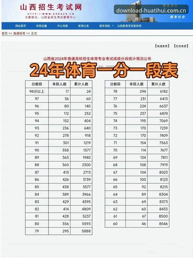 华体汇体育平台正版下载实用指南：2025年最新安装包获取全流程解析