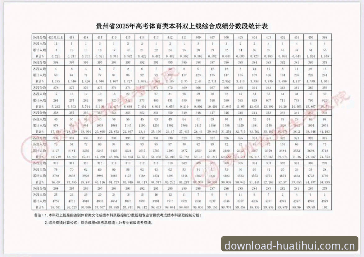 华体汇体育平台正版下载实用指南：2025年最新安装包获取全流程解析